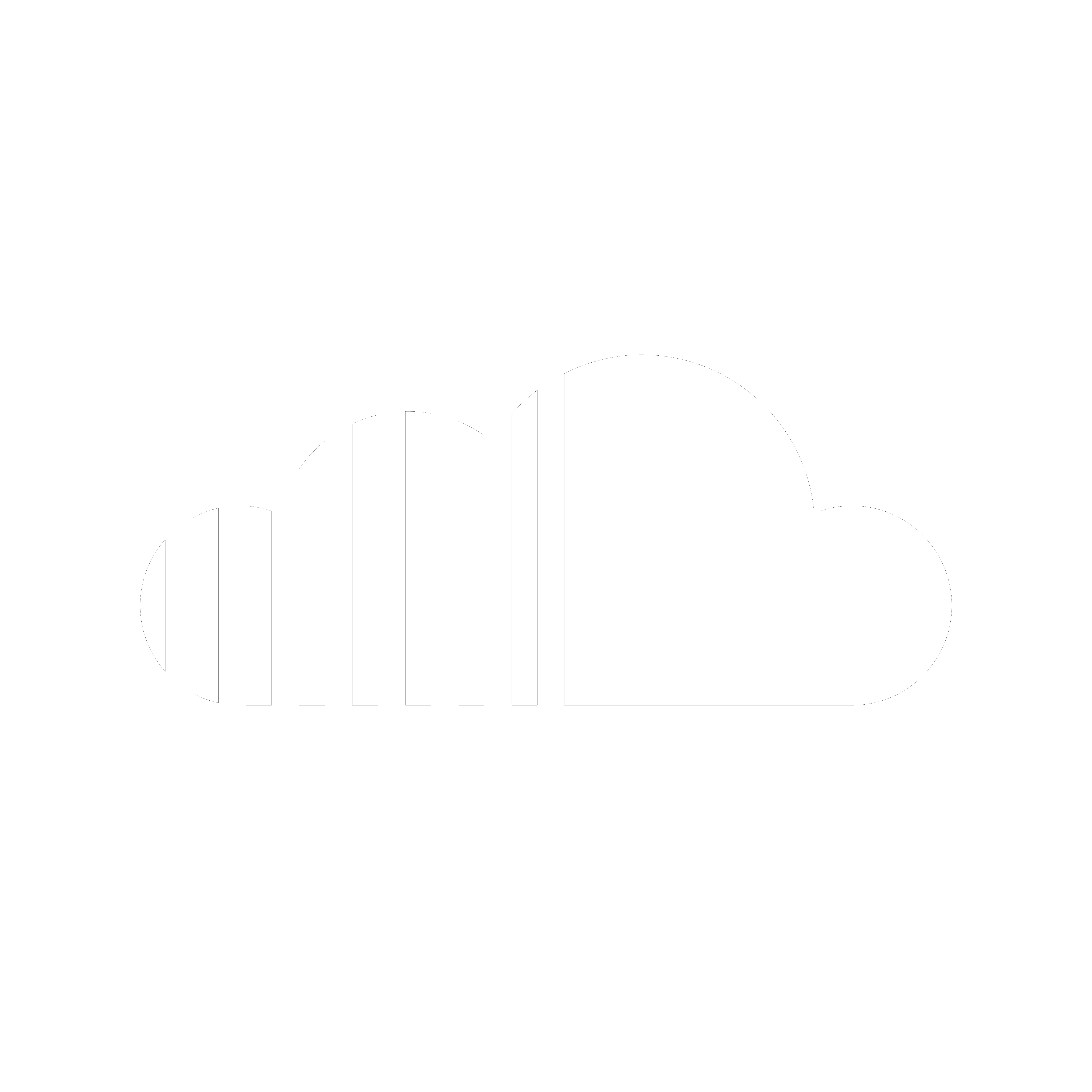 SoundCloud